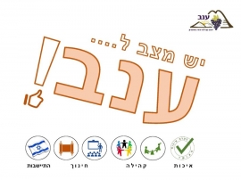 יש מצב לענב